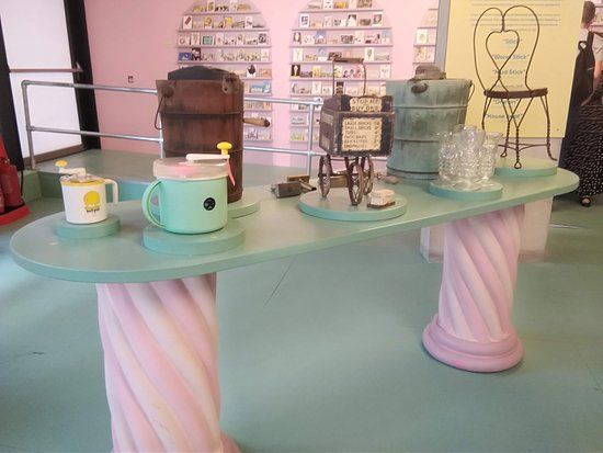 British Museum of Food